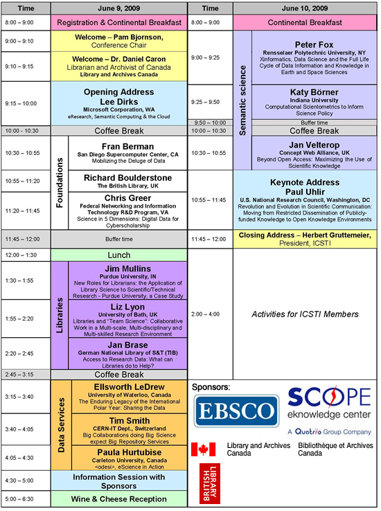 Conference Schedule - ICSTI 2009